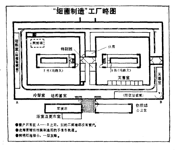 为什么日本人对731部队知之甚少