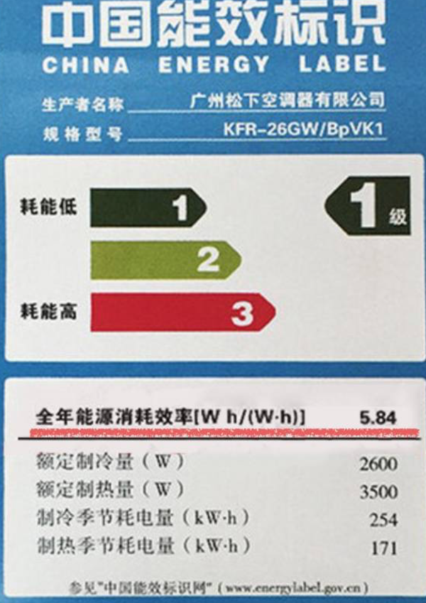 空调「变频」到底是什么意思?怎样才能更省电?