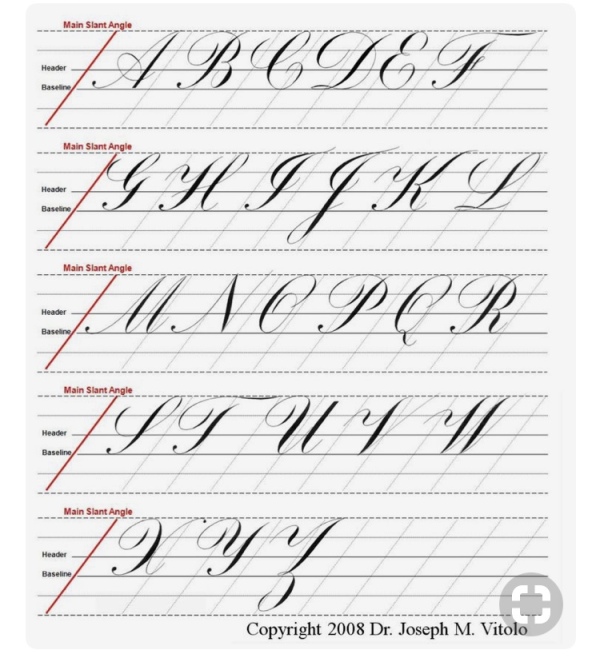 怎样写一手漂亮的圆体英文字