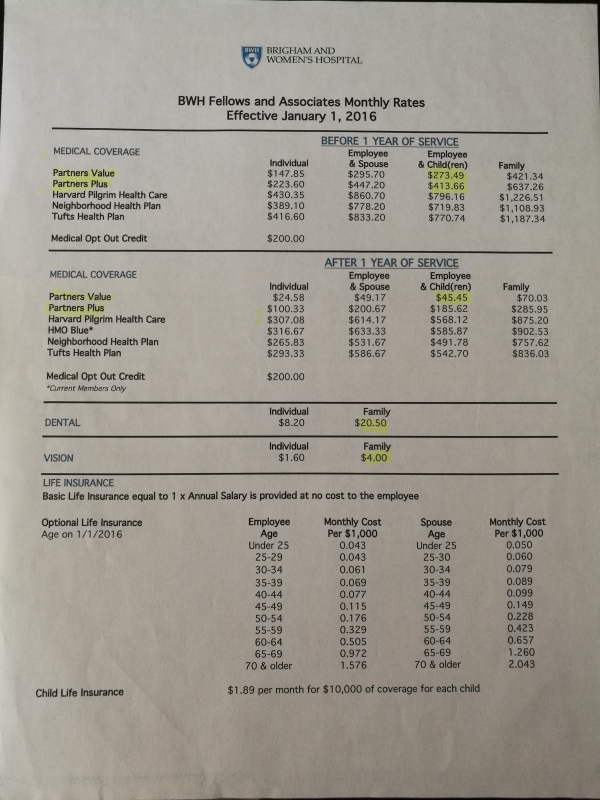 为什么以前有些人夸美国医疗好,现在却有好多留学生吐槽美国医疗差?