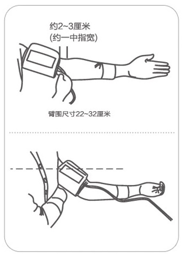 高血压就一定得吃降压药吗?