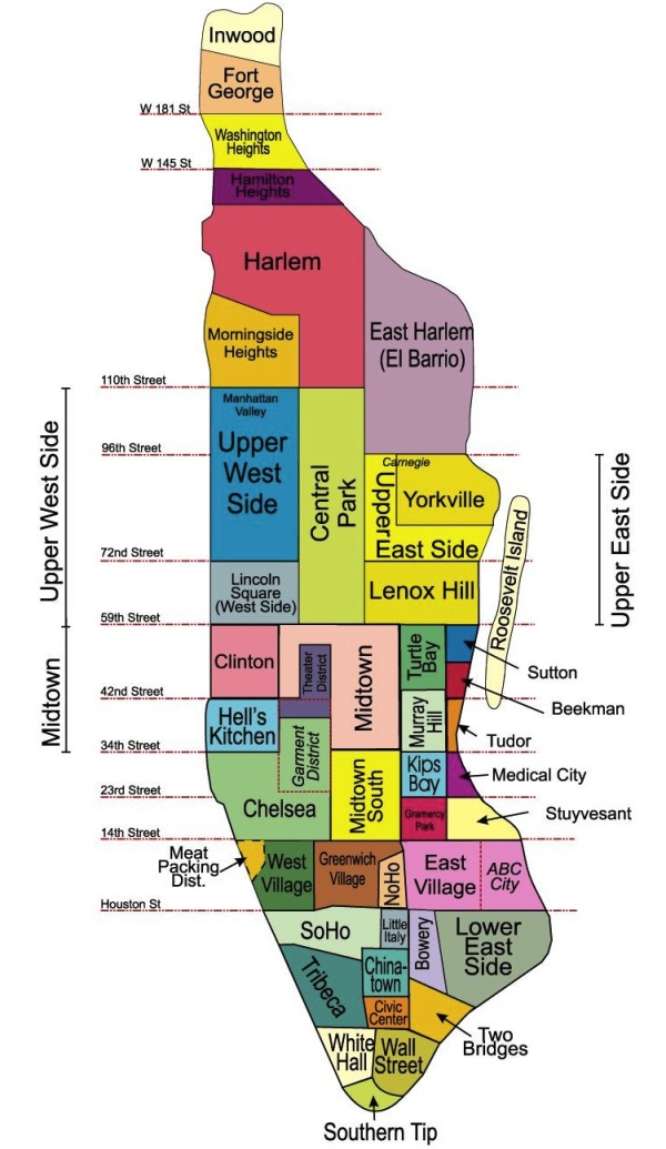 你最喜欢的美国城市是哪个?