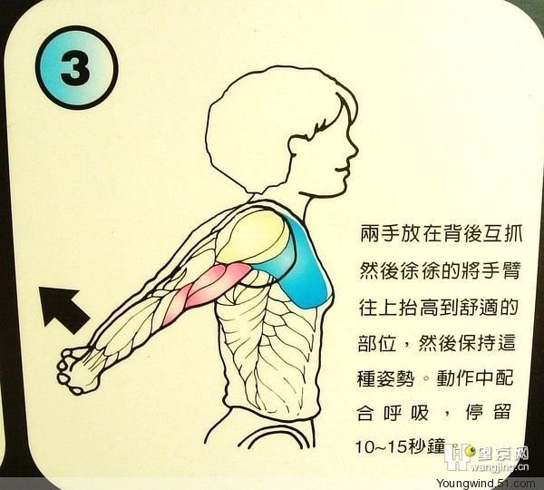 小腿酸痛如何处理