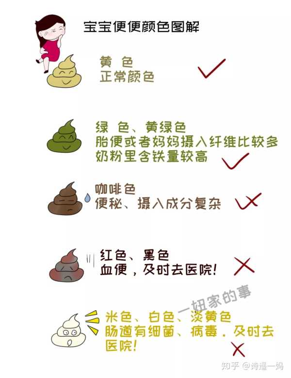 婆婆坚决不让宝宝吃母乳怎么办